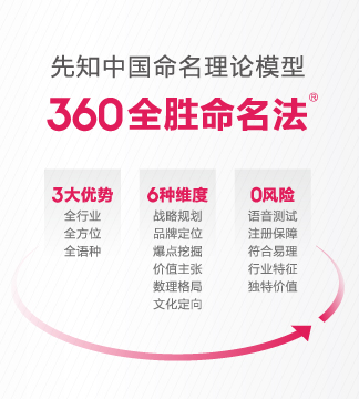博凯集智