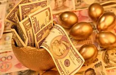金融公司起名
