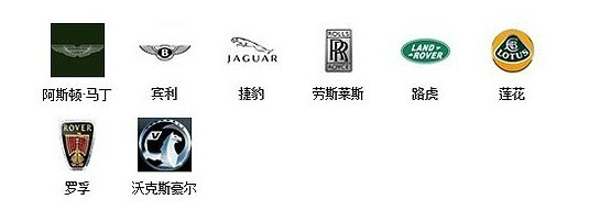 车的标志及名称大全