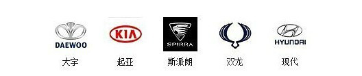 车的标志及名称大全