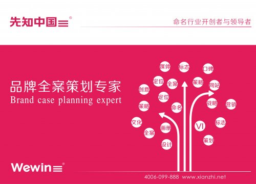 商业运营管理公司起名