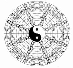 怎么取公司名称