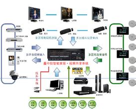 全宅智能家居系统品牌命名