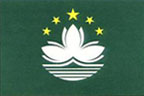 各国国旗图片