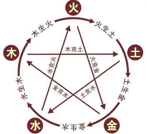 公司起名应注意什么