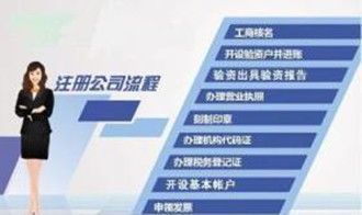 注册公司起名大全