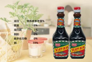 酱油品牌命名