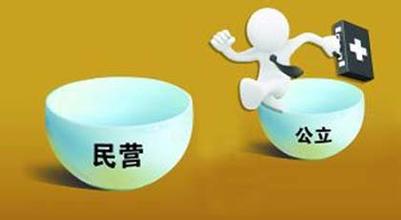 民营医院起名