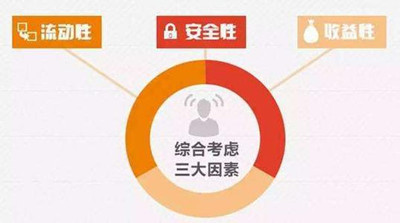 如何给新产品取个好名字