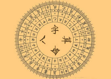 出生时辰算命