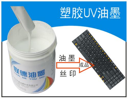 油墨产品怎么命名