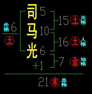 外格的计算方法